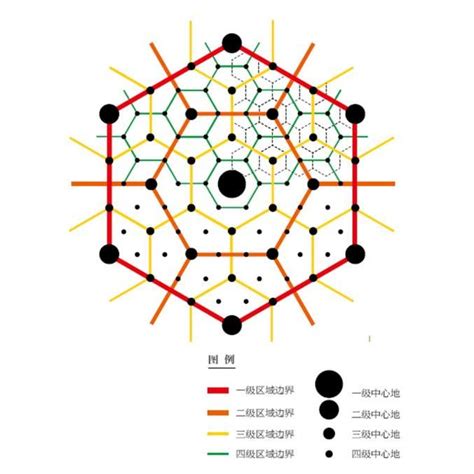 中地理論|中心地理論